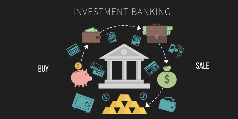 Investment Banking 